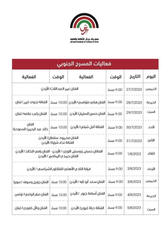 فعاليات المسرح الجنوبي جرش 2023/37