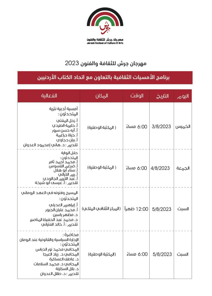 برنامج الأمسيات الثقافية لمهرجان جرش 2023