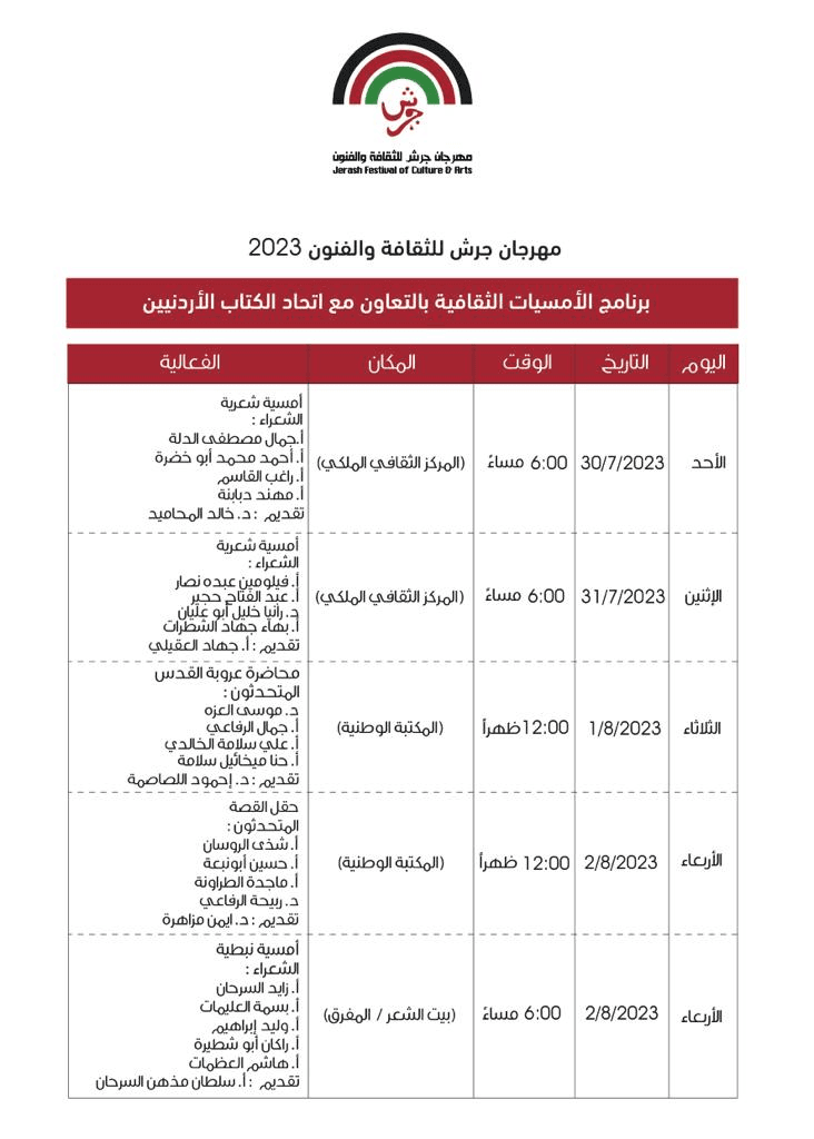 برنامج الأمسيات الثقافية لمهرجان جرش 2023